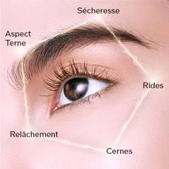 Shiseido Future Solution LX - Enmei Crème Yeux Ultime -Maquillage Et Soins Boutique future solution lx enmei creme yeux ultime 5